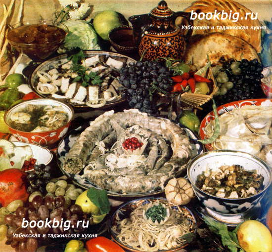 Блюда узбекской и таджикской кухни (рецепты)